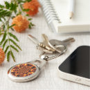 Search for sparkle lights key rings Sparkling
