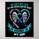 Search for bipolar disorder posters Stress