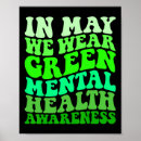 Search for mental health awareness posters Anorexia