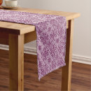 Search for ethnic table runners White