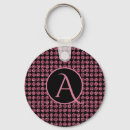 Search for gem key rings Sparkle