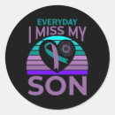 Search for sunflower quotes stickers Awareness