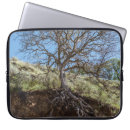 Search for trunk electronics Green