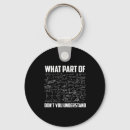 Search for sleeves key rings Small