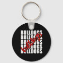 Search for team spirit key rings Fan