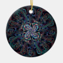Search for kaleidoscope christmas tree decorations Abstract