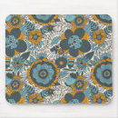 Search for backdrop mousepads Creative