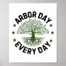 Search for vintage earth day posters Tree