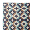 Search for vintage 70s tiles Scandinavian