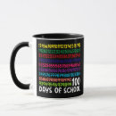 Search for school kids mugs Math teacher