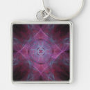 Search for purple fractal key rings Geometric