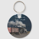 Search for whistling key rings Fan