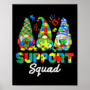 Search for gnome posters Aesthetic