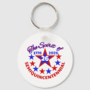 Search for 76 key rings Spirit of 76