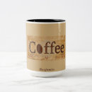 Search for old pictures mugs Unique