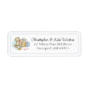 Search for planes return address labels Watercolor