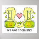 Search for got posters Cute