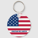 Search for happy fourth round key rings United states of america