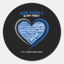 Search for juvenile diabetes stickers T1d