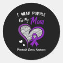 Search for pancreatic cancer stickers Wear