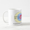 Search for soulmates mugs Romance