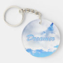 Search for dreamer key rings Dreaming