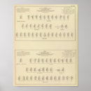Search for us states posters Two