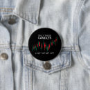 Search for chart badges Crypto