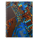 Search for boar notebooks Chip