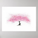 Search for cherry blossom tree posters Pink
