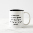 Search for thing mugs Best