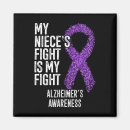 Search for associates magnets Alzheimer kid