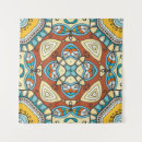 Search for anti stress posters Abstract