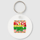 Search for new year wishes key rings S day wishes