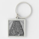Search for the ancient egyptian key rings 18th