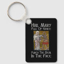 Search for punched key rings Punching