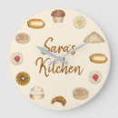 Search for french chef art Bakery