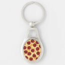 Search for pepperoni pizza key rings Cheese
