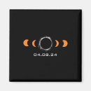 Search for 8 paths magnets Eclipse
