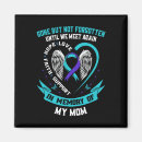 Search for self awareness magnets Suicide prevention awareness