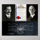 Search for airplane blueprints posters Aeroplane