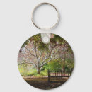 Search for bench key rings Park