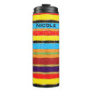 Search for fiesta travel mugs Mexico