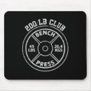 Search for transformers mousepads Power lifting