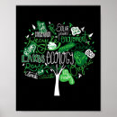 Search for green environment posters Activist