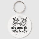Search for flute key rings Musical instrument