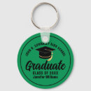 Search for blacks key rings High school