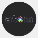 Search for atom symbol stickers Physics