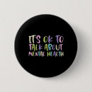Search for good eats badges Motivation