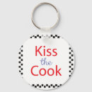 Search for vintage kitchen key rings Retro